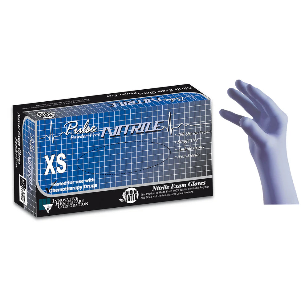 Disposable Nitrile Glove, what are the Benefits?